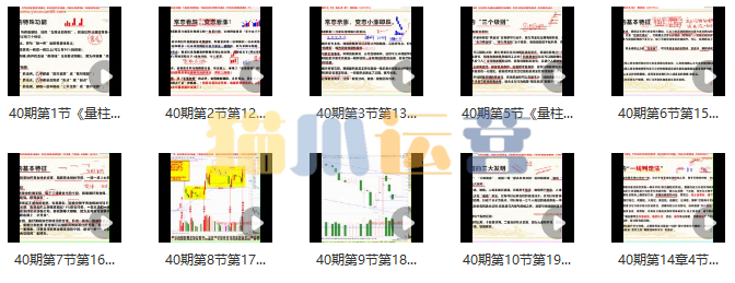 量学云讲堂 张宁基训第40期视频课程正课收评系统课-猫爪运营资源站