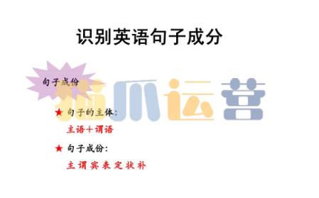 初中英语难点语法专项突破--句型类-猫爪运营资源站