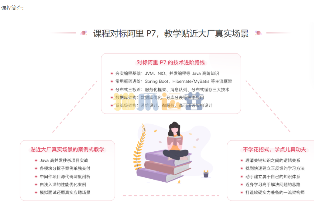 极客时间-Java进阶训练营6期-价值2999元-2022年-课件齐全-猫爪运营资源站