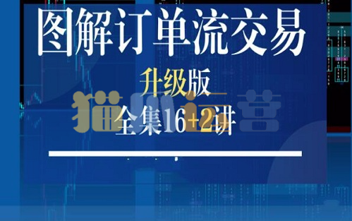 《图解订单流交易》全集16讲-猫爪运营资源站